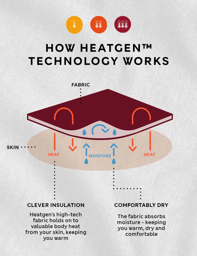 Heatgen™ Medium Thermal Long Johns